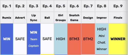 Screenshot 2025 12 08 at 11.36.41 PM.png