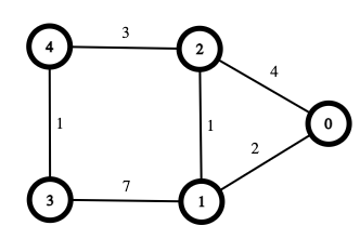 graph (3).png