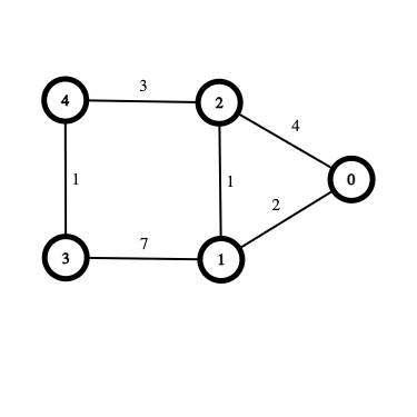 graph (2).png