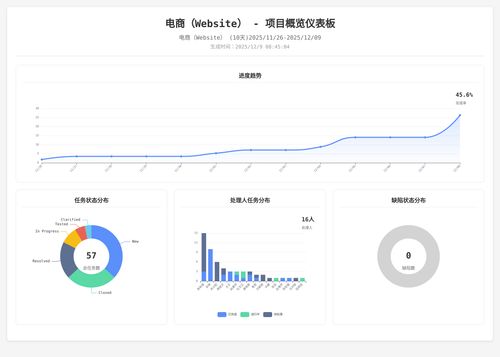 overview 283 1765241109588.png