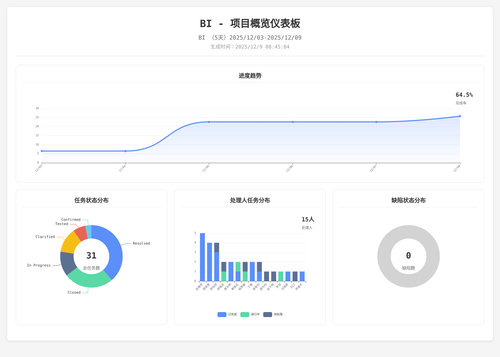 overview 25 1765241109883.png