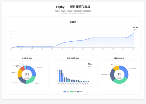 overview 400 1765241110910.png