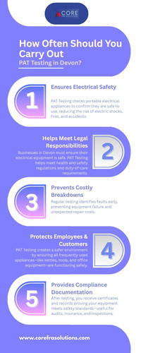How Often Should You Carry Out PAT Testing in Devon.jpg