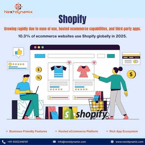 Best Ecommerce Shopify Development Services in Australia.jpg