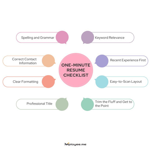 resume optimization tool, free ATS resume checker.jpg