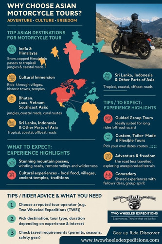  asian motorcycle tours (1).jpg
