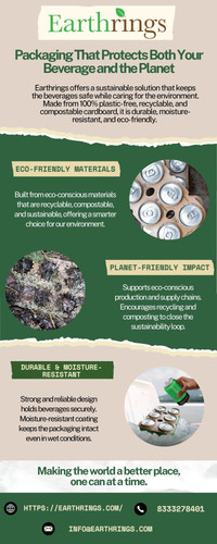 Packaging That Supports Eco Friendly Living and Responsible Choices.jpg