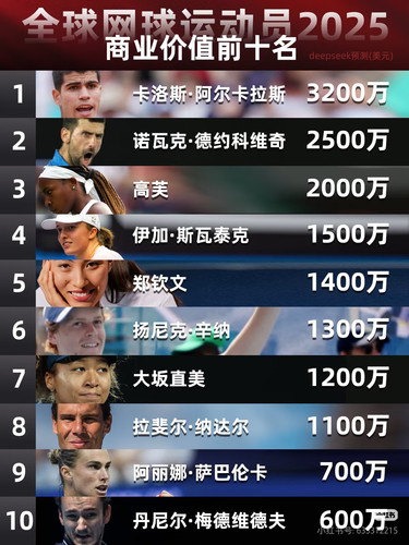 Camera XHS 17652619195241040g2sg31du54si80m704a6mt7jgncte07e3aco.jpg