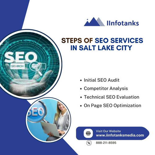 Steps of SEO Services in Salt Lake City.jpg
