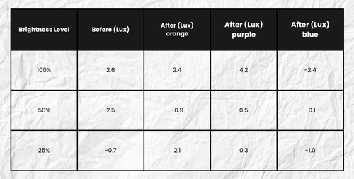 Screenshot 2025 12 09 at 09.52.16.png