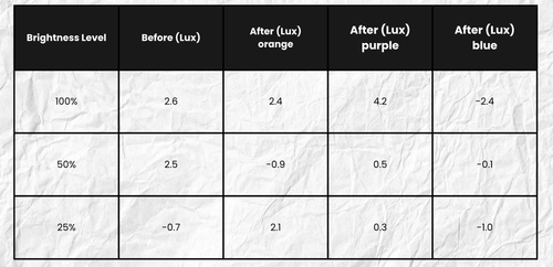 Screenshot 2025 12 09 at 09.42.11.png