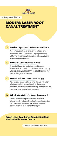 A Simple Guide to Modern Laser Root Canal Treatment.jpg