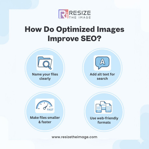 The Ultimate Guide to SEO-Ready Visuals  Resize The Image.jpg