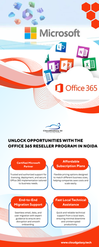 Unlock Opportunities with the Office 365 Reseller Program in Noida.png