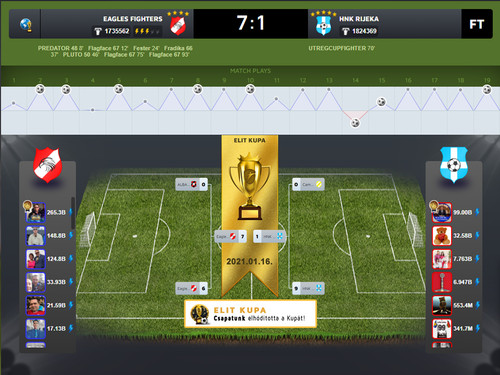 Elit Kupa 100.Szezon Döntő.jpg