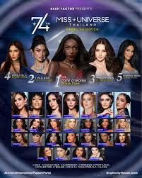 gungho miss universe 2025.jpg