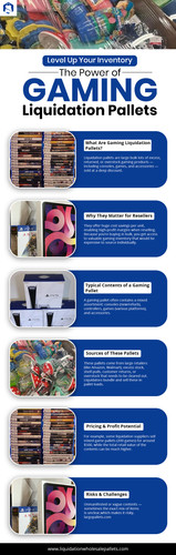 Level Up Your Inventory The Power of Gaming Liquidation Pallets.jpg