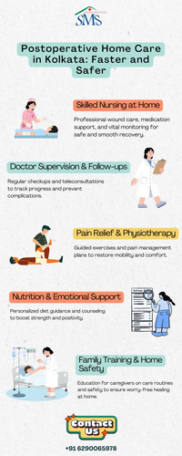 Postoperative Home Care in Kolkata: Faster and Safer.jpg
