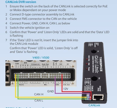 CAN TIMESPACE WIRING.jpg