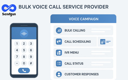 Bulk Voice Call Service Provider for Automated Business Alerts.jpg