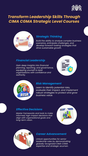 Transform Leadership Skills Through CIMA CGMA Strategic Level Courses.jpg