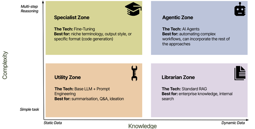 Screenshot 2026 02 04 at 15.55.17.png