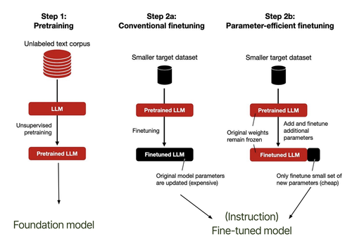 Screenshot 2026 02 04 at 15.49.45.png