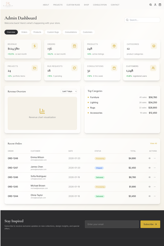 Admin Dashboard Demo 01.png