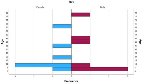 G 5F539WYAAMLIU?format=jpg.jpg