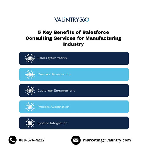 5 Key Benefits of Salesforce Consulting Services for Manufacturing Industry.jpg