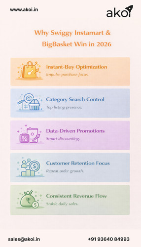 Swiggy and Bigbasket.jpg