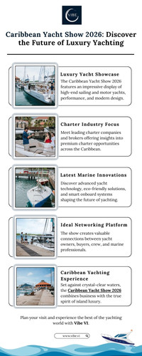 Caribbean Yacht Show 2026: Discover the Future of Luxury Yachting.jpg