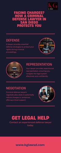 Facing Charges? How a Criminal Defense Lawyer in San Diego Protects You.jpg