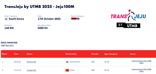 Screenshot 2026 02 04 at 14 19 39 TransJeju by UTMB 2025 Jeju100M 100M UTMB Index race.png
