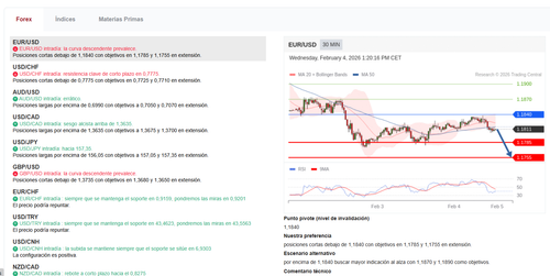 analisis financiero.png