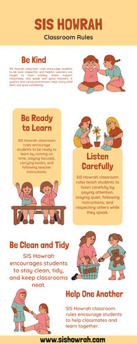 Classroom Rules at SIS Howrah – Discipline & Respect.jpg