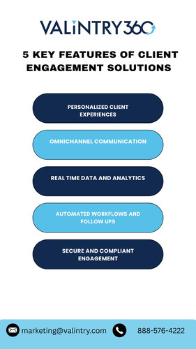 client engagement features.jpg