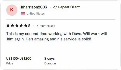 Kharrison client wattpad reads service review.webp