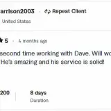 Kharrison client wattpad reads service review