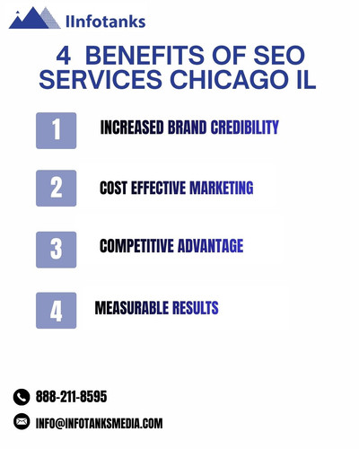 4 benefits of SEO Services Chicago IL.jpg