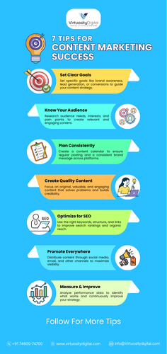 7 Tips for Content Marketing Success (1).png