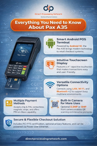 Everything You Need to Know About Pax A35.jpg