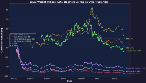 37 listing type calendar index.png