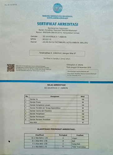 sertifikat akreditasi.jpg