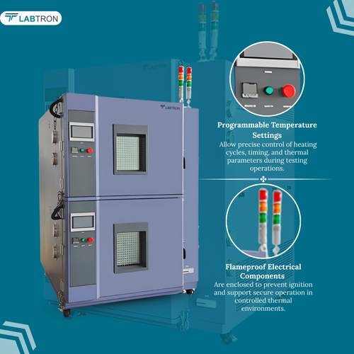 Explosion Proof Oven LEPO-A12 - Explosion Proof Vacuum Oven.png