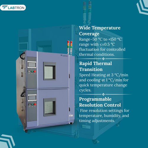 Explosion Proof Oven LEPO-A12 - Explosion Proof Vacuum Oven.png