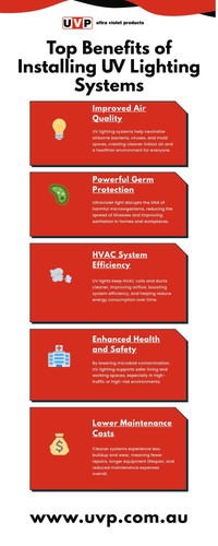 Top Benefits of Installing UV Lighting Systems.jpg