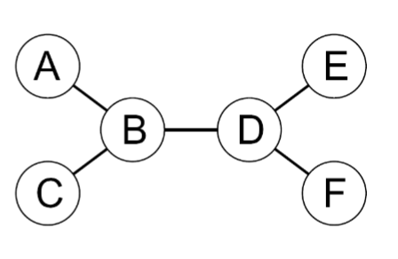 Screenshot 2026 02 05 at 10.46.13 AM.png