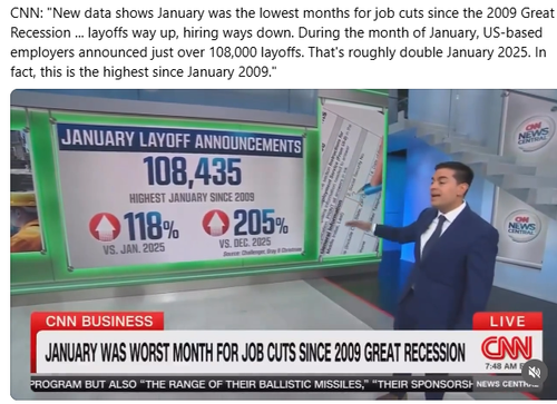 CNN New data shows January was the lowest months for job cuts since the 2009 Great Recession layoffs.png