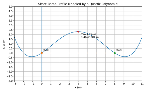 Screenshot 2026-02-05 145456.png